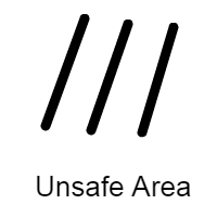 3 vertical lines